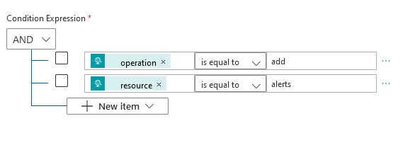 Power Automate Condition Expression configuration showing two AND conditions: operation is equal to add, and resource is equal to alerts.