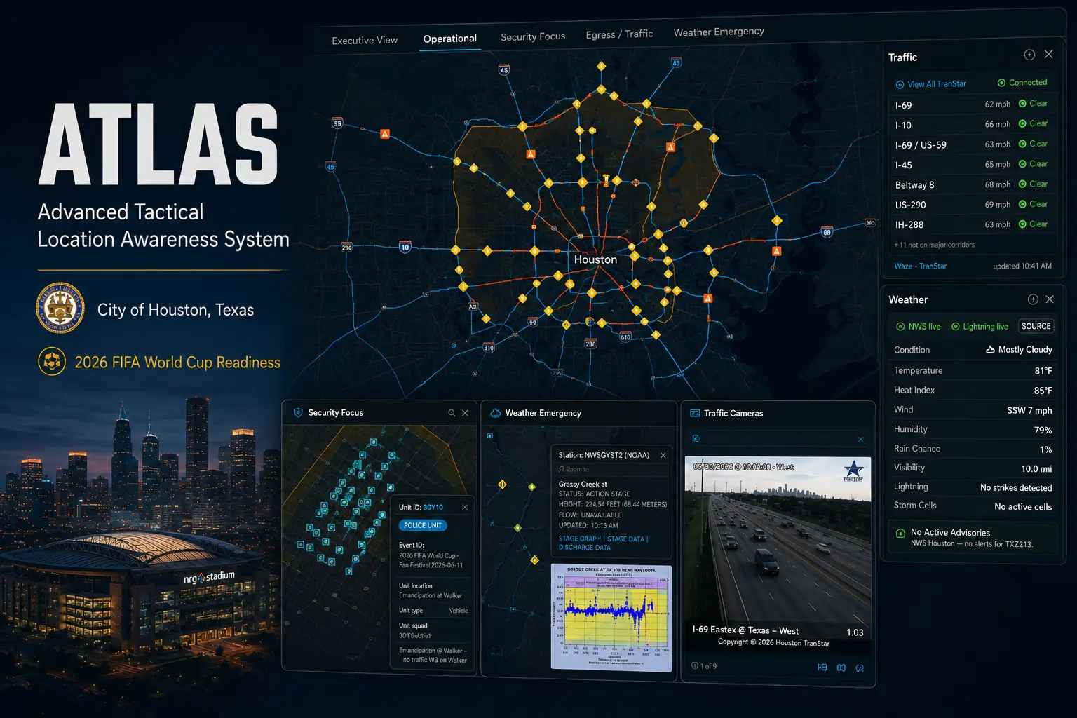 ATLAS: One Application for Every Event in the City of Houston
