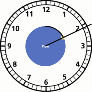 pipe cross section with a clock behind it shows matching values from xlsform calculation