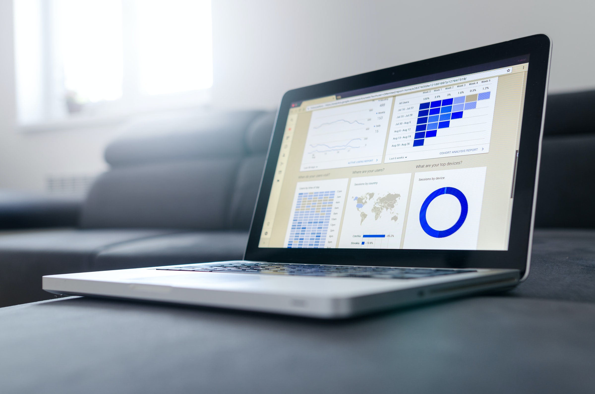 ArcGIS Monitor graphs