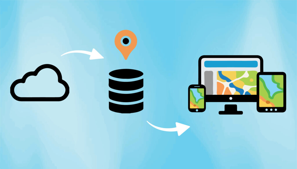 data flow diagram